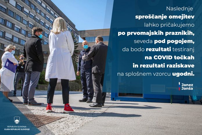Sproščanje ukrepov COVID-19